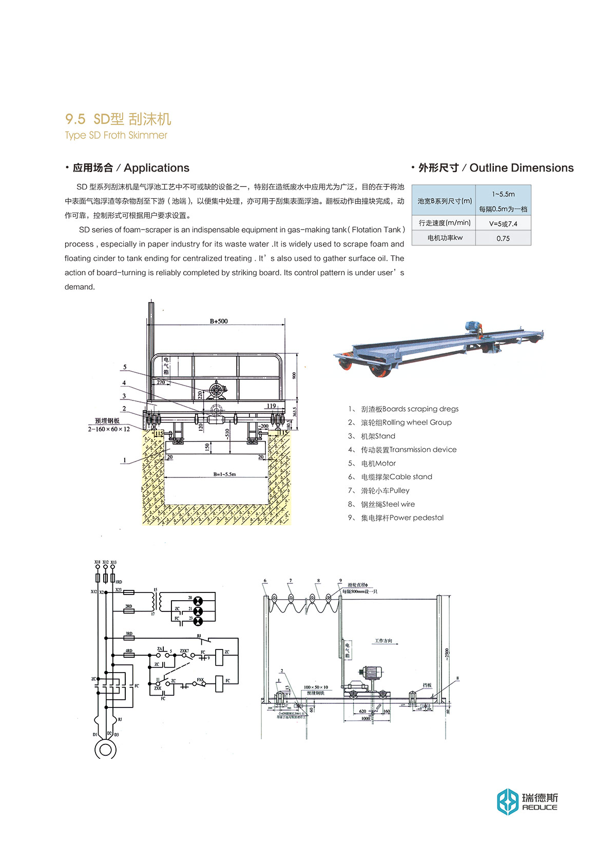 9.5-SD型-刮沫機(jī).jpg